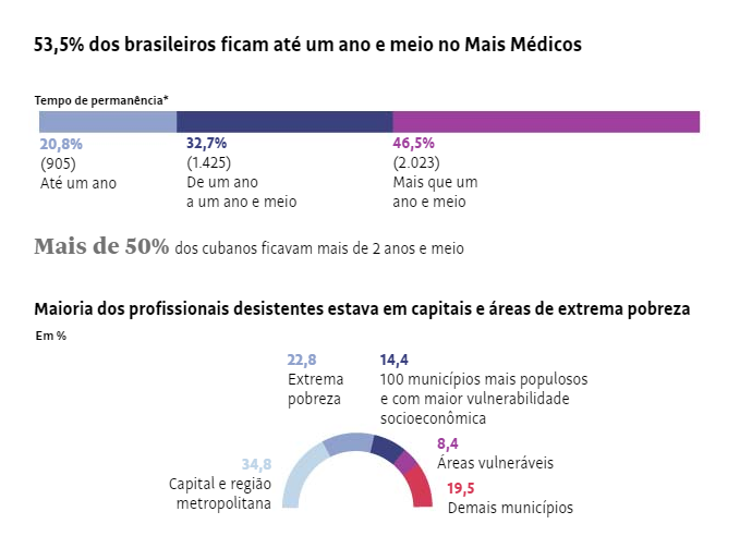 mais_medicos.png