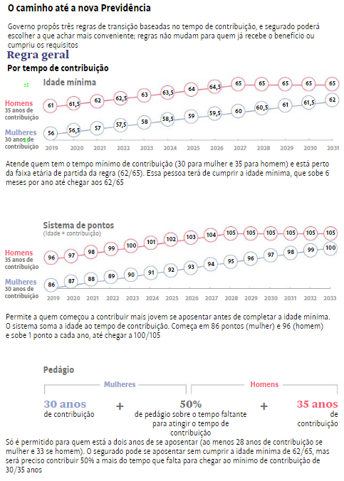 aposentadoria_ricos1.png